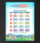  开学防疫