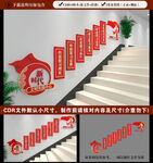 六传六习楼梯文化墙