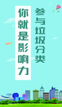 垃圾分类广告