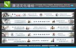 廉洁文化  墙绘