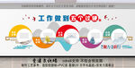 新中式党建墙