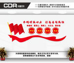 四力文化墙
