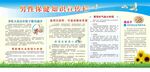 男性保健知识宣传栏