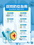 返岗复工防疫指南海报