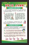 口腔健康海报