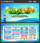 2021年质量月