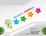 幼儿园楼道文化