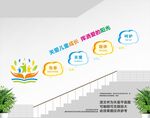 幼儿园楼道文化