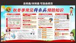 传染病