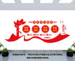 党史教育