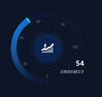仪表盘