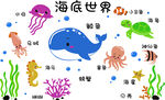 海底世界