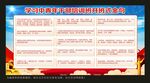 学习金句