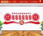 就业保障文化墙