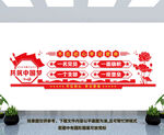 不忘初心 牢记使命