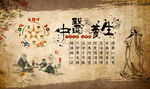 复古怀旧中医养生背景墙壁画图片