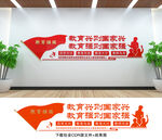 学校文化墙