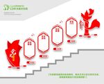 党建楼梯墙　