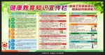 健康教育宣传栏