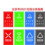 北京市垃圾分类指南