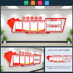 党务公开栏 党建文化墙