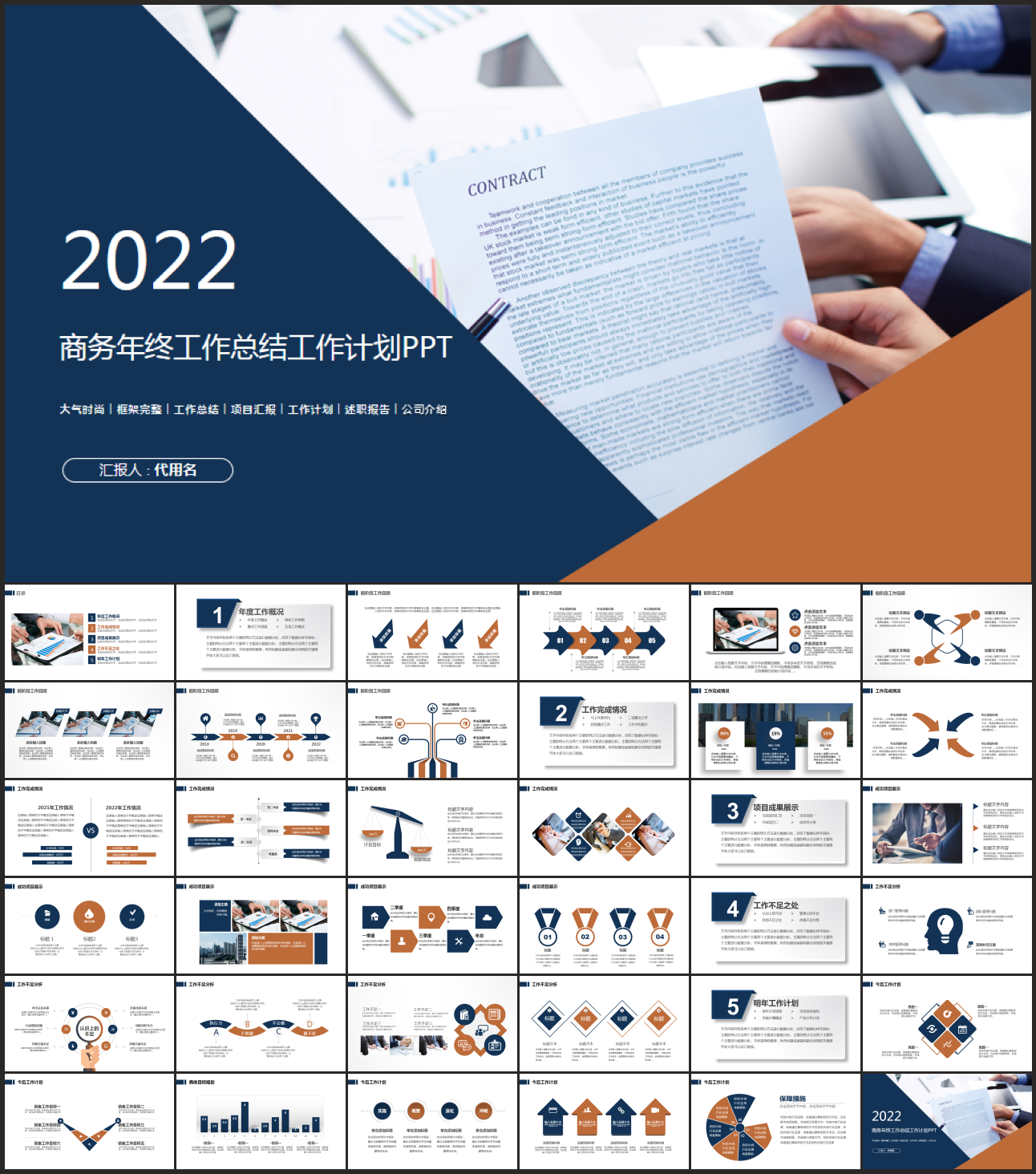 2021工作总结汇报PPT
