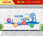 企业文化墙细节态度
