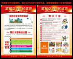 消防安全