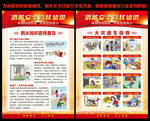 消防安全
