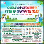 新型冠状病毒展板