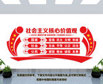 核心价值观文化墙
