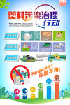 塑料污染治理行动