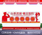  民兵文化墙