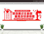 易地搬迁文化墙