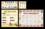 中医馆展板