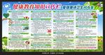 健康教育知识宣传栏