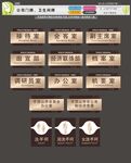 门牌