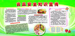 学校食品安全