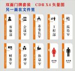 门牌