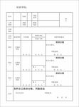 驾校培训学校表