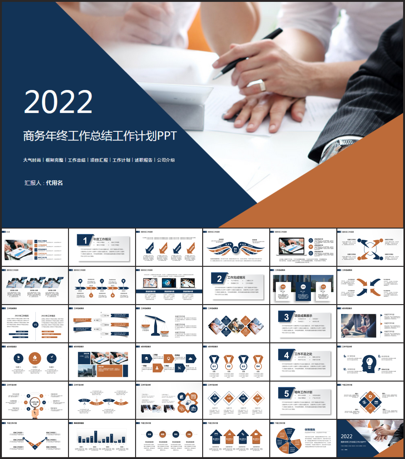 商务年终总结PPT