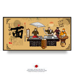 面馆展板