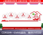 新时代农民大讲堂