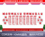 城市管理文化墙