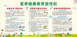 健康教育宣传栏