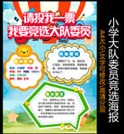 小学生大队委员班干部竞选海报