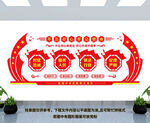 党建