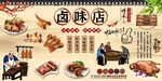 卤味店背景墙