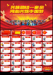 民族团结PPT