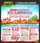 森林防火宣传栏